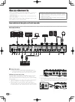 Preview for 20 page of Pioneer TORAIZ SP-16 Operating Instructions Manual