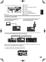 Preview for 21 page of Pioneer TORAIZ SP-16 Operating Instructions Manual