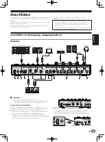 Preview for 33 page of Pioneer TORAIZ SP-16 Operating Instructions Manual