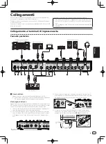 Preview for 47 page of Pioneer TORAIZ SP-16 Operating Instructions Manual