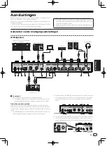 Preview for 61 page of Pioneer TORAIZ SP-16 Operating Instructions Manual