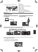 Preview for 89 page of Pioneer TORAIZ SP-16 Operating Instructions Manual