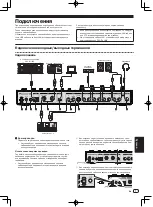 Preview for 101 page of Pioneer TORAIZ SP-16 Operating Instructions Manual