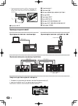 Preview for 102 page of Pioneer TORAIZ SP-16 Operating Instructions Manual