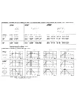 Preview for 3 page of Pioneer TS-SW1001S2 - Premier Car Subwoofer Driver User Manual