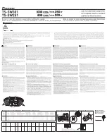 Pioneer TS-SW251 User Manual preview