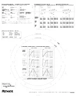 Preview for 2 page of Pioneer TS-W106C Instruction Manual