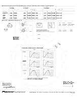 Preview for 2 page of Pioneer TS-W251R Instruction Manual