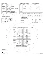 Preview for 3 page of Pioneer TS-W258D4 - Car Subwoofer Driver Instruction Manual