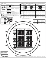 Предварительный просмотр 2 страницы Pioneer TS-W308D4 - Car Subwoofer Driver Instruction Manual