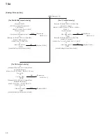 Предварительный просмотр 50 страницы Pioneer TS4 Service Manual