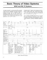 Preview for 14 page of Pioneer tuning fork Service Manual