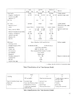 Preview for 31 page of Pioneer tuning fork Service Manual