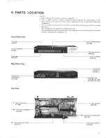 Preview for 5 page of Pioneer TX-130L HB Service Manual