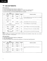 Preview for 14 page of Pioneer TX-130L HB Service Manual