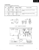 Preview for 15 page of Pioneer TX-130L HB Service Manual