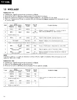 Preview for 16 page of Pioneer TX-130L HB Service Manual