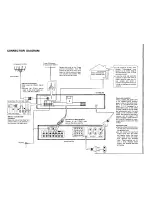 Preview for 3 page of Pioneer TX-710L Operating Instructions Manual