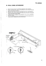 Preview for 17 page of Pioneer TX-9500 Service Manual