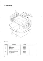 Preview for 18 page of Pioneer TX-9500 Service Manual