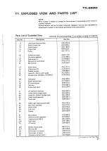 Preview for 19 page of Pioneer TX-9500 Service Manual