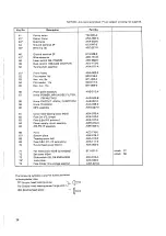 Preview for 20 page of Pioneer TX-9500 Service Manual