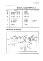 Preview for 25 page of Pioneer TX-9500 Service Manual