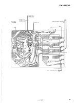 Preview for 27 page of Pioneer TX-9500 Service Manual