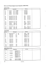 Preview for 28 page of Pioneer TX-9500 Service Manual