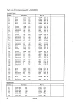 Preview for 32 page of Pioneer TX-9500 Service Manual