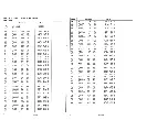 Preview for 36 page of Pioneer TX-9500 Service Manual