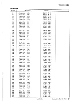 Preview for 37 page of Pioneer TX-9500 Service Manual