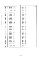 Preview for 38 page of Pioneer TX-9500 Service Manual