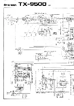 Preview for 41 page of Pioneer TX-9500 Service Manual