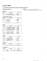 Предварительный просмотр 55 страницы Pioneer TX-9500II Service Manual