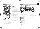 Preview for 3 page of Pioneer u-05-s Quick Start Manual