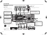 Preview for 4 page of Pioneer u-05-s Quick Start Manual