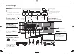 Preview for 10 page of Pioneer u-05-s Quick Start Manual