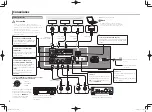 Preview for 12 page of Pioneer u-05-s Quick Start Manual