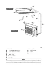 Preview for 2 page of Pioneer UB018 Owner'S Manual