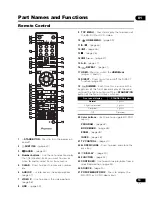 Preview for 13 page of Pioneer UDP-LX500 Operating Instructions Manual