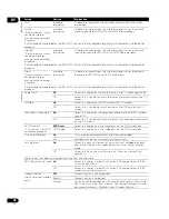 Preview for 42 page of Pioneer UDP-LX500 Operating Instructions Manual