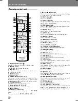 Предварительный просмотр 22 страницы Pioneer V8000 - DVD Professional Player Operating Instructions Manual