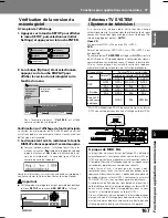 Предварительный просмотр 167 страницы Pioneer V8000 - DVD Professional Player Operating Instructions Manual