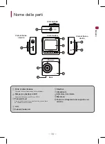 Предварительный просмотр 105 страницы Pioneer VREC-130RS Owner'S Manual