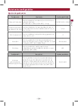 Предварительный просмотр 214 страницы Pioneer VREC-170RS Owner'S Manual