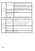 Предварительный просмотр 74 страницы Pioneer VREC-200CH User Manual