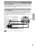 Preview for 23 page of Pioneer VSA-AX10 Operating Instructions Manual