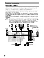 Preview for 26 page of Pioneer VSA-AX10 Operating Instructions Manual