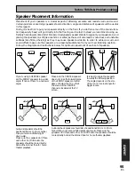 Preview for 95 page of Pioneer VSA-AX10 Operating Instructions Manual